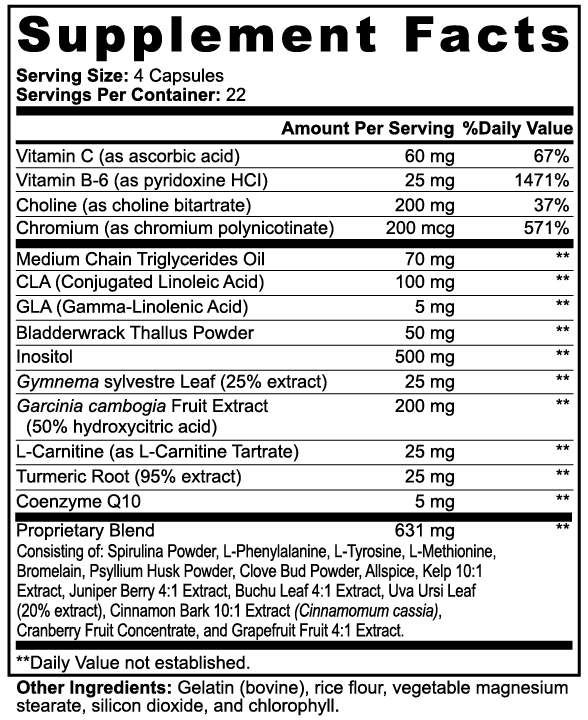 Schmidt's Super Fat Burner